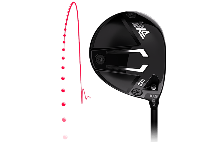 MAX FORGIVENESS dot chart and club head